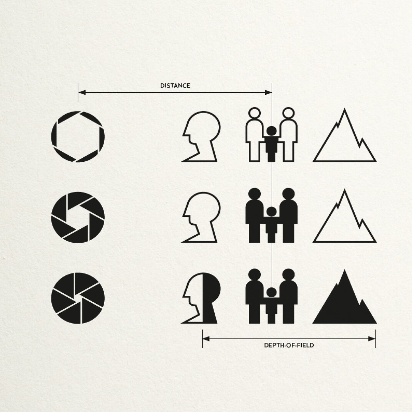 Analogue Photography Book by Andrew Bellamy