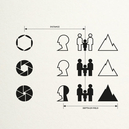 Analogue Photography Book by Andrew Bellamy