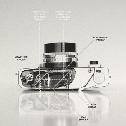 Analogue Photography BUNDLE